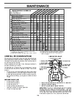 Preview for 16 page of Poulan Pro PDGT26H48A Owner'S Manual