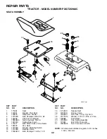 Предварительный просмотр 42 страницы Poulan Pro PDGT26H48C Owner'S Manual