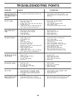 Preview for 28 page of Poulan Pro PDGT26H54A Owner'S Manual