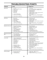 Preview for 25 page of Poulan Pro PK19H42LT Operator'S Manual