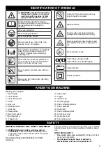 Preview for 5 page of Poulan Pro PL1416 Instruction Manual