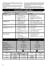 Preview for 22 page of Poulan Pro PL1416 Instruction Manual