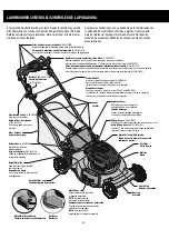 Предварительный просмотр 14 страницы Poulan Pro PM21N550RH Operator'S Manual