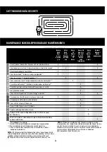 Предварительный просмотр 21 страницы Poulan Pro PM21N550RH Operator'S Manual