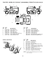 Preview for 18 page of Poulan Pro PO10530LT Repair Parts Manual