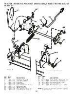 Предварительный просмотр 16 страницы Poulan Pro PO12530LT Repair Parts Manual