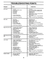 Preview for 25 page of Poulan Pro PO1538A Owner'S Manual