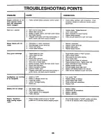 Preview for 26 page of Poulan Pro PO1538A Owner'S Manual