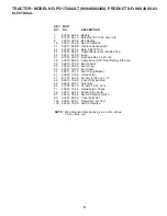 Preview for 5 page of Poulan Pro PO175A42LT Repair Parts Manual