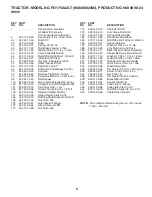 Preview for 9 page of Poulan Pro PO175A42LT Repair Parts Manual