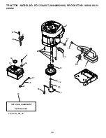 Preview for 10 page of Poulan Pro PO175A42LT Repair Parts Manual