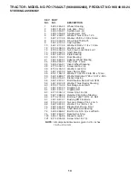 Preview for 13 page of Poulan Pro PO175A42LT Repair Parts Manual