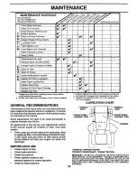 Предварительный просмотр 15 страницы Poulan Pro PO17H42STA Owner'S Manual