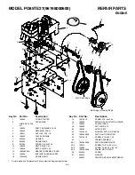 Предварительный просмотр 2 страницы Poulan Pro PO85TE27 Operating & Maintenance Instructions