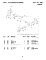 Предварительный просмотр 3 страницы Poulan Pro PO85TE27 Operating & Maintenance Instructions