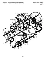 Предварительный просмотр 6 страницы Poulan Pro PO85TE27 Operating & Maintenance Instructions