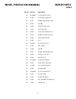 Предварительный просмотр 7 страницы Poulan Pro PO85TE27 Operating & Maintenance Instructions