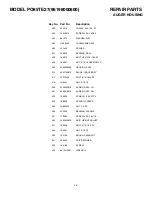 Предварительный просмотр 9 страницы Poulan Pro PO85TE27 Operating & Maintenance Instructions