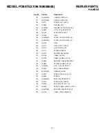 Предварительный просмотр 11 страницы Poulan Pro PO85TE27 Operating & Maintenance Instructions