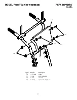 Предварительный просмотр 17 страницы Poulan Pro PO85TE27 Operating & Maintenance Instructions