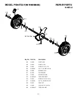 Предварительный просмотр 18 страницы Poulan Pro PO85TE27 Operating & Maintenance Instructions