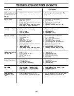 Preview for 28 page of Poulan Pro POGT20T48STA Owner'S Manual