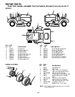 Preview for 41 page of Poulan Pro POGT20T48STA Owner'S Manual