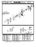 Предварительный просмотр 2 страницы Poulan Pro Poulan Pro 530164385 Illustrated Parts List