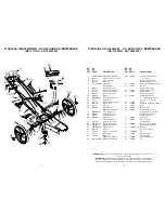 Предварительный просмотр 2 страницы Poulan Pro Poulan Pro 96172000403 Repair Parts Manual