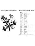 Предварительный просмотр 5 страницы Poulan Pro Poulan Pro 96172000403 Repair Parts Manual