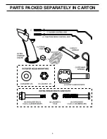 Preview for 4 page of Poulan Pro PP10530ES Owner'S Manual