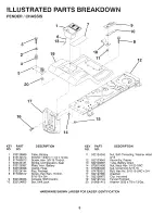 Предварительный просмотр 6 страницы Poulan Pro PP1136 Repair Parts Manual