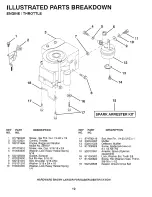 Предварительный просмотр 10 страницы Poulan Pro PP1136 Repair Parts Manual