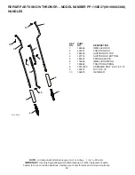 Предварительный просмотр 30 страницы Poulan Pro PP1150E27 Owner'S Manual