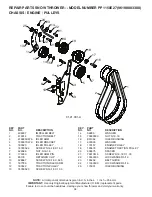 Предварительный просмотр 36 страницы Poulan Pro PP1150E27 Owner'S Manual