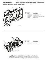 Предварительный просмотр 21 страницы Poulan Pro PP115E27 Owner'S Manual