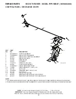 Предварительный просмотр 25 страницы Poulan Pro PP115E27 Owner'S Manual