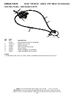 Предварительный просмотр 26 страницы Poulan Pro PP115E27 Owner'S Manual