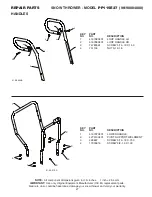 Предварительный просмотр 27 страницы Poulan Pro PP115E27 Owner'S Manual