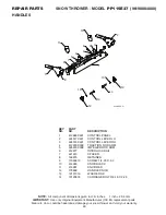 Предварительный просмотр 29 страницы Poulan Pro PP115E27 Owner'S Manual