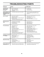 Предварительный просмотр 26 страницы Poulan Pro PP13538 Operator'S Manual