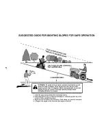 Предварительный просмотр 27 страницы Poulan Pro PP13538 Operator'S Manual