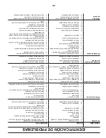 Preview for 31 page of Poulan Pro PP155G42 Operator'S Manual