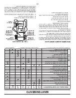 Preview for 42 page of Poulan Pro PP155G42 Operator'S Manual