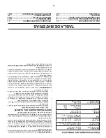 Preview for 53 page of Poulan Pro PP155G42 Operator'S Manual