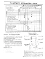 Предварительный просмотр 14 страницы Poulan Pro PP1644J Owner'S Manual