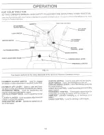 Предварительный просмотр 11 страницы Poulan Pro PP16H44A Owner'S Manual