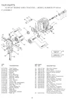 Предварительный просмотр 41 страницы Poulan Pro PP16H44A Owner'S Manual