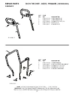 Предварительный просмотр 27 страницы Poulan Pro PP1850ES Owner'S Manual