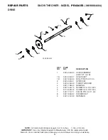 Предварительный просмотр 31 страницы Poulan Pro PP1850ES Owner'S Manual